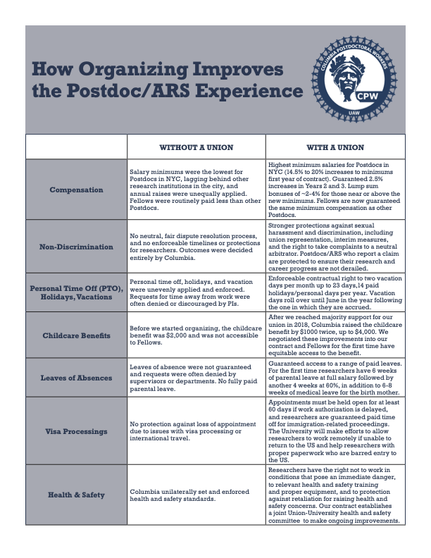 CPW_Contract-Flyer